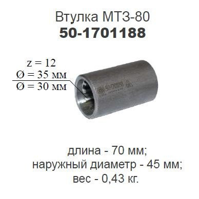 Втулка 50 1701188