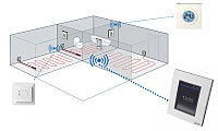 Danfoss link CC Wi-Fi