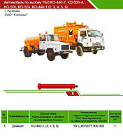 Гидроцилиндр домкратка КО-440-2/3/4/5/6 | ГЦ 80-50-400 | ГЦ16.80/50.РГ.000-400