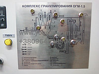 Шкаф управления комплексом гранулирования ОГМ 1,5 с верхней и нижней загрузкой