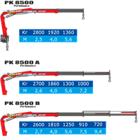 Кран-манипулятор Palfinger PK 8500