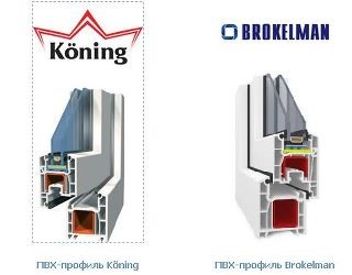 Профиль Koning & Brokelman - фото 1 - id-p39405