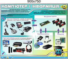 Компьютер и интернет. Стенд для кабинета информатики