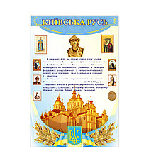 Стенды для кабинета истории поштучно