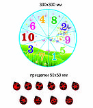 Божьи коровки на полянке. Игра с прищепками для изучения цифр, фото 3