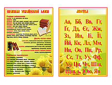 Плакаты для начальных классов