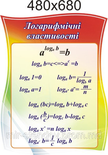 Логарифмічні властивості. Стенд для кабінета математики, фото 1