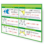 Кути у колі. Стенди для кабінета математики, фото 2