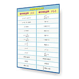 Первісні. Стенди для кабінета математики, фото 2