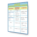 Рішення тригонометричних рівнянь. Стенди для кабінета математики, фото 2