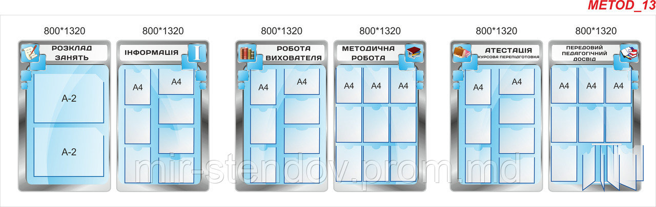 Стенд Школьная жизнь, фото 1