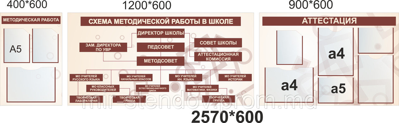 Стенд Методические планы, фото 1