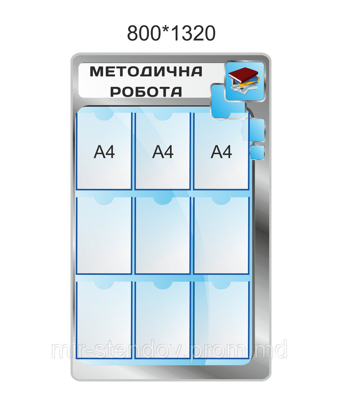 Стенд Методическая работа, фото 1