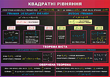 Квадратні рівняння. Стенд для кабінета математики