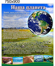Наша Земля. Стенд для кабинета географии