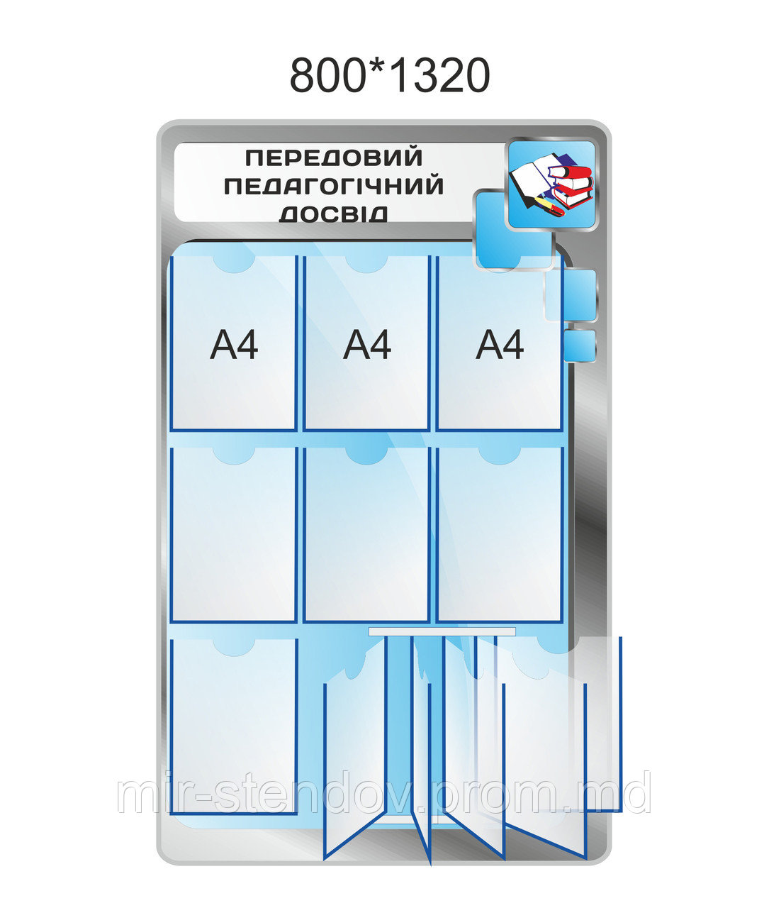 Стенд Передовой педагогический опыт, фото 1