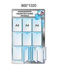 Стенд Передовой педагогический опыт