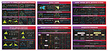 Комплект стендов для кабинета математики
