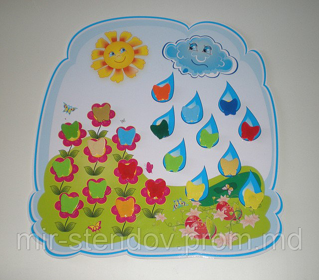 Экран настроения Капельки, фото 1