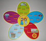 Уголок настроения Пятицветик С кармашками, фото 3