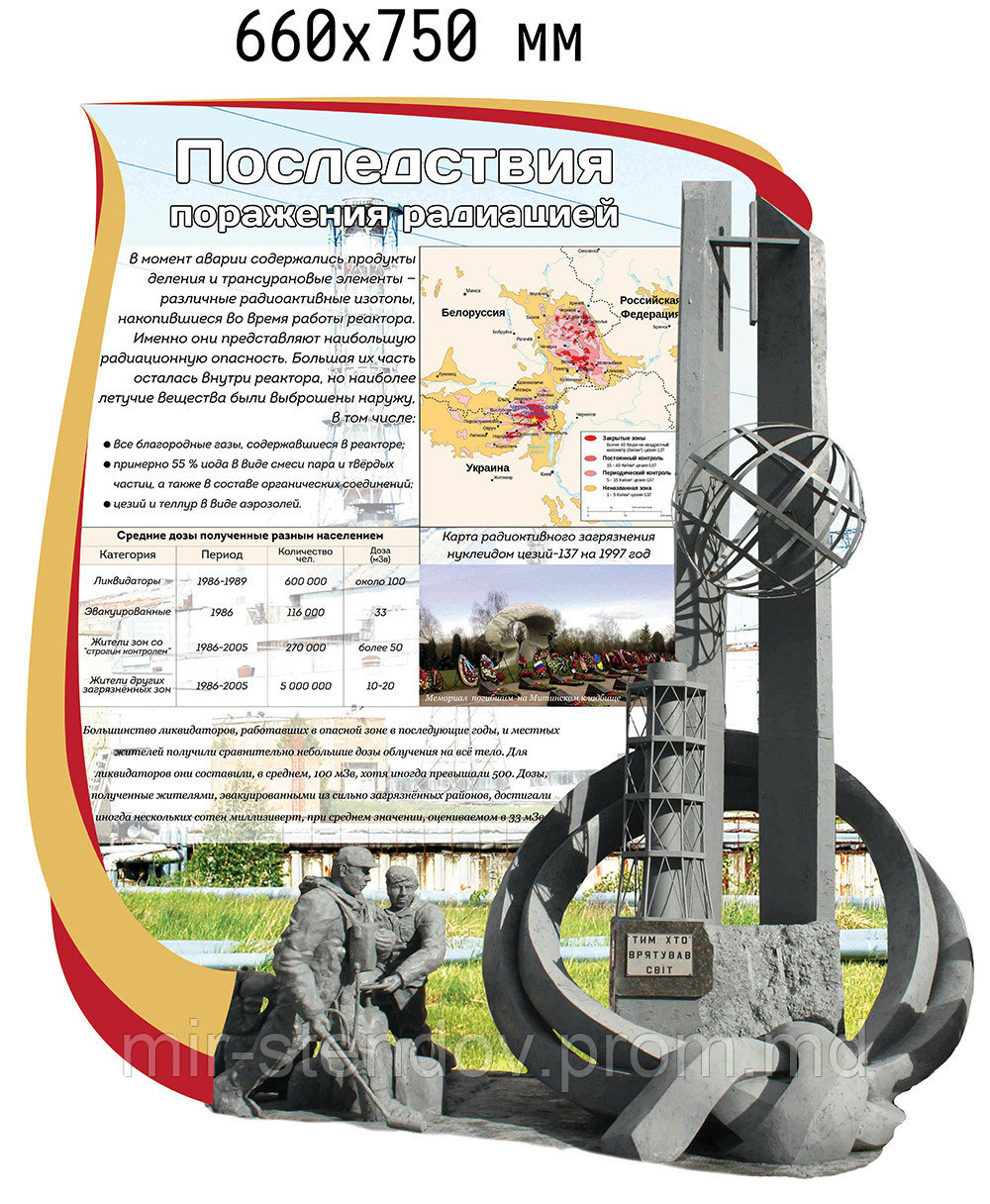 Последствия поражения радиацией. Стенд памяти аварии на ЧАЭС, фото 1