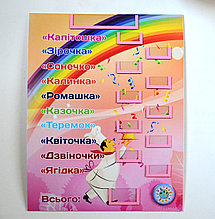 Уголок питания для детского сада с карманчиками