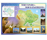 Плакаты по Географии Климатическая карта Украины
