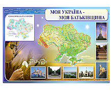 Плакаты по Географии Климатическая карта Украины