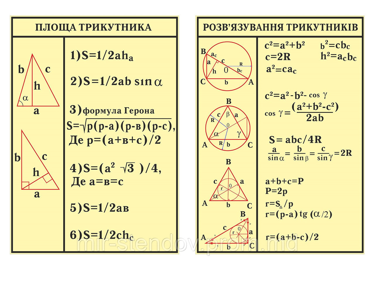 Плакати для Математики Трикутники - фото 1 - id-p5994197
