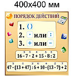 Стенд Порядок действий, фото 2