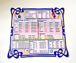 Стенд по грамматике немецкого языка Deutsche Grammatik 70х80 см, фото 3