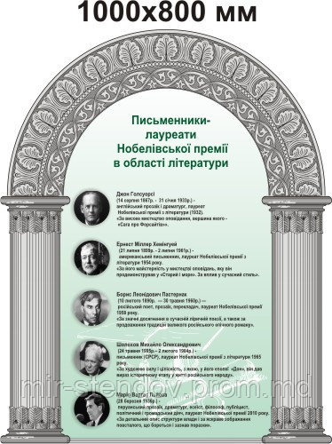 Писатели лауреаты нобелевской премии. Стенд для кабинета зарубежной литературы, фото 1