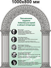 Писатели лауреаты нобелевской премии. Стенд для кабинета зарубежной литературы