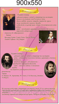 Романтизм, реализм, модернизм. Стенд для кабинета зарубежной литературы, фото 1