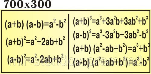 Формули. Стенди для кабінета математики, фото 1