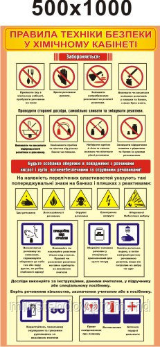 Правила техніки безпеки у кабінеті хімії. Стенд для кабінета хімії, фото 1