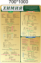 Химия. Стенд для кабинета химии