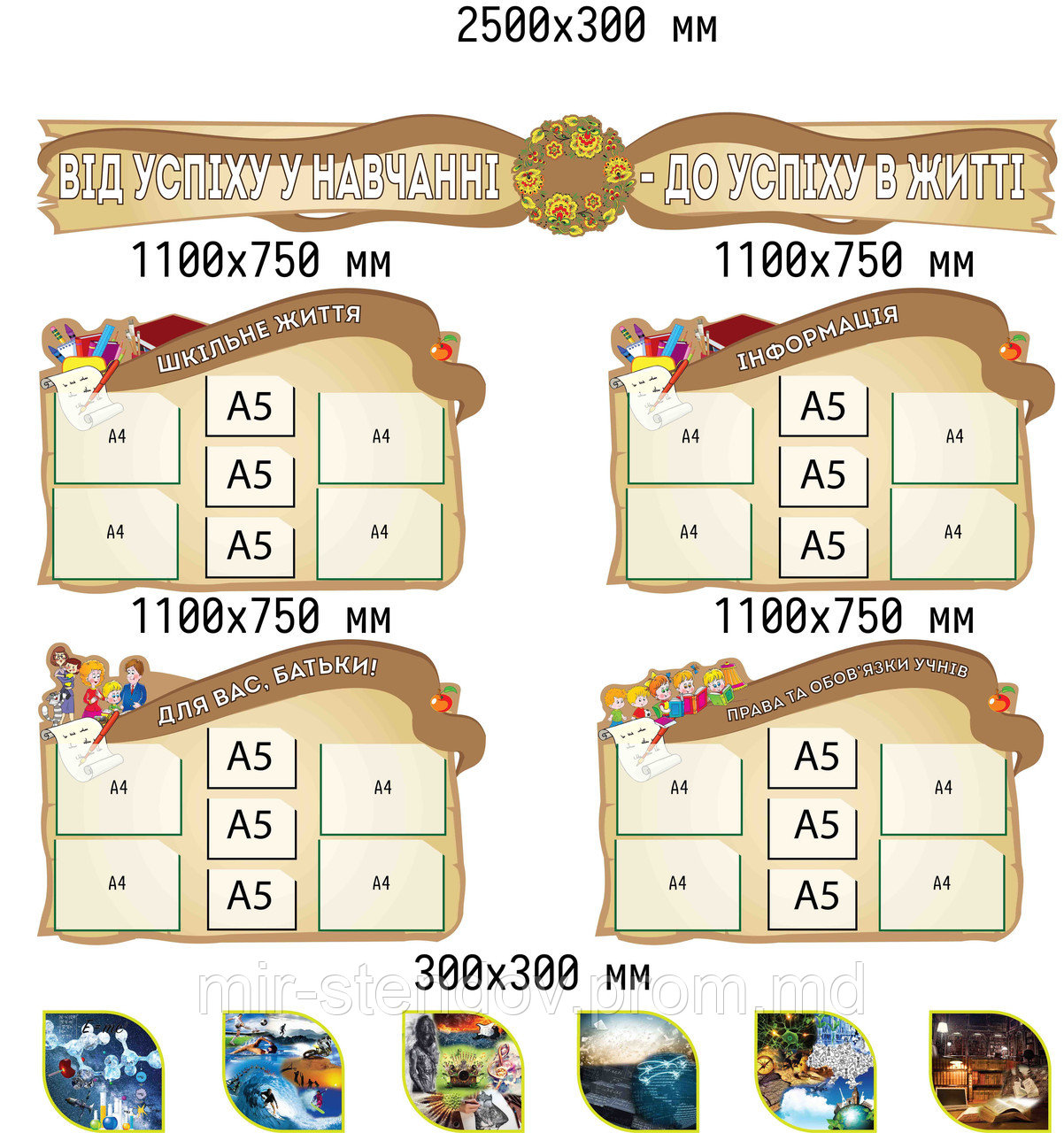 Комплект стендов От успехов в учёбе до успехов в жизни, фото 1
