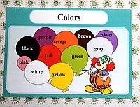 Colored balls. Плакат для кабинета английского языка.