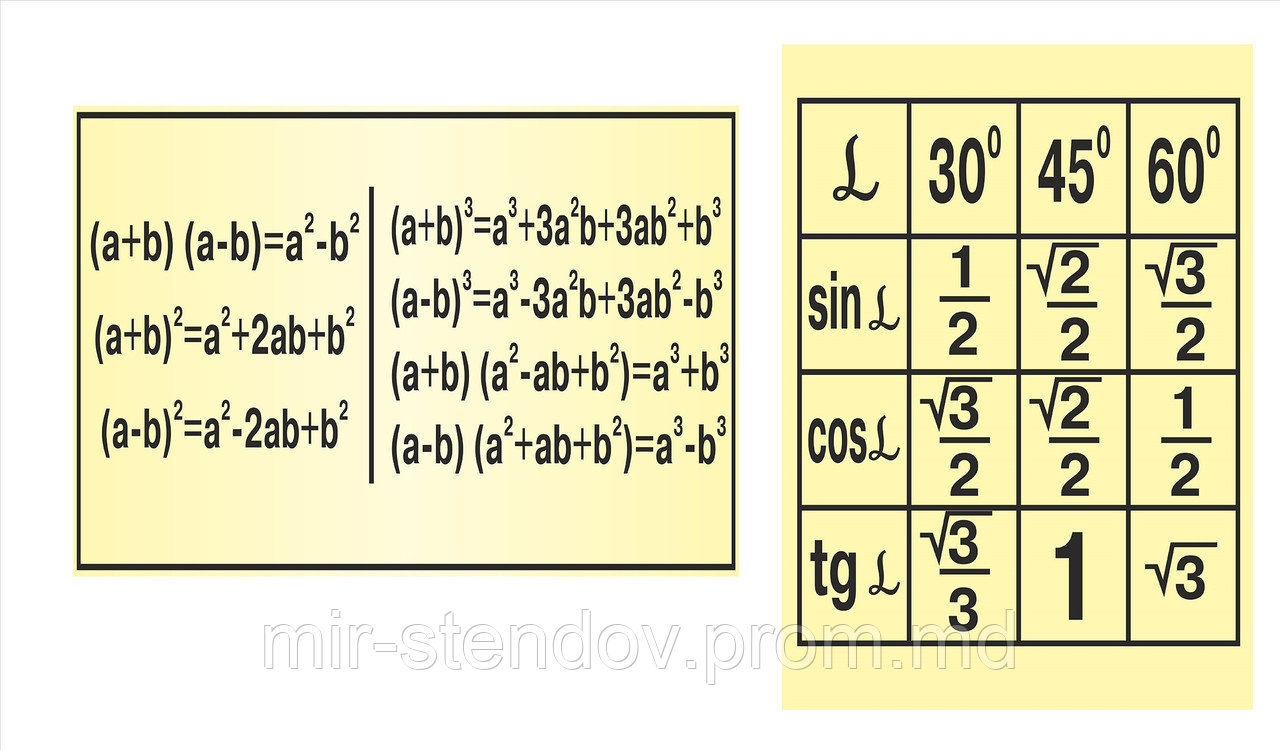 Картонные плакаты по Математике, фото 1