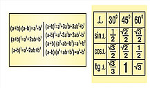 Картонные плакаты по Математике