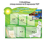 Стенд Методический вестник с переворотной системой, фото 3