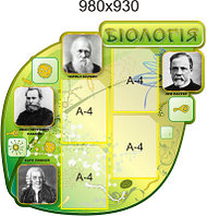 Биология. Стенд для кабинета биологии