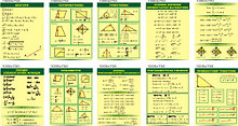 Комплект стендов для кабинета математики 2