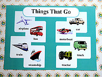 Transport. Плакат для кабинета английского языка.
