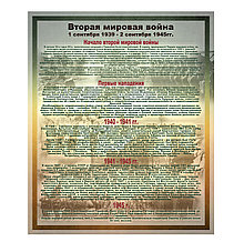Картонный плакат по Истории Вторая мировая война