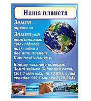 Плакат по Географии Наша Земля