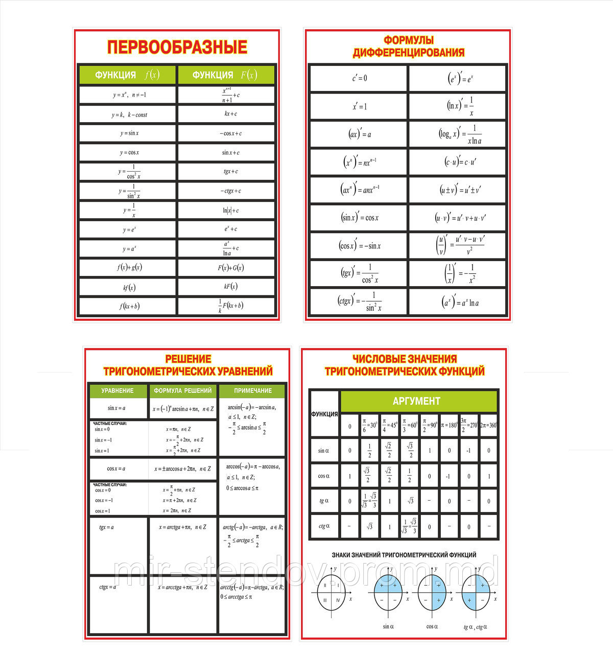 Комплект картонных плакатов по Математике, фото 1