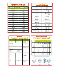 Комплект картонных плакатов по Математике