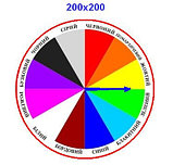 Настольная игра Учим цвета, фото 3